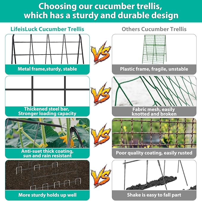 2Packs 17 x 42 Inch Garden Trellis - Image 2