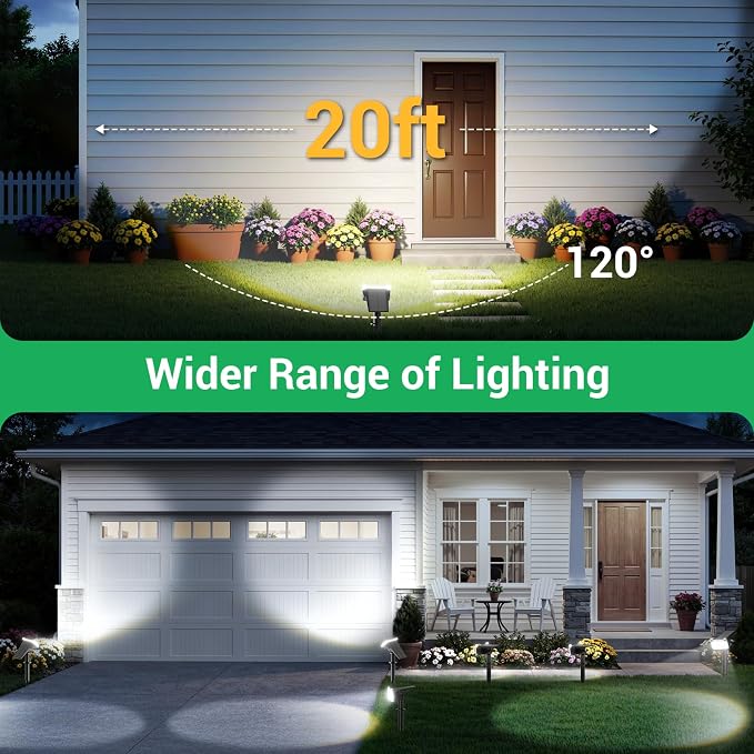 WdtPro Upgraded Bright Solar Lights Outdoor Waterproof, Auto ON/Off Solar Spot - Image 3