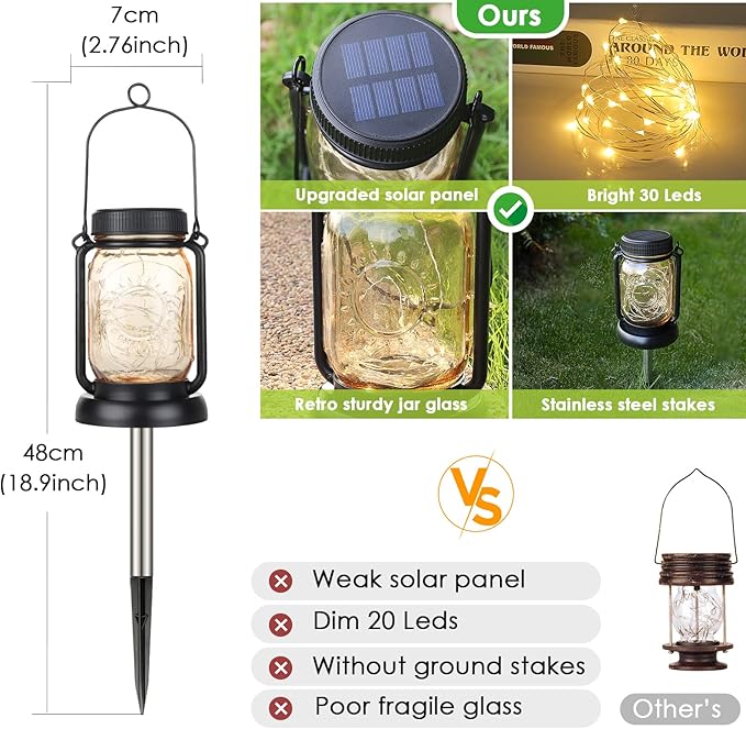 Mlambert 4 Pack Solar Hanging Lantern - Image 5