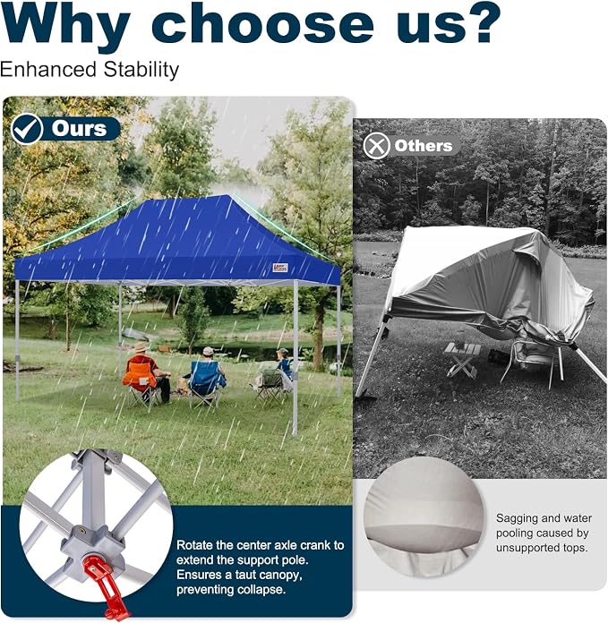 MASTERCANOPY Pop Up Canopy Tent Commercial Grade 10x15 Instant Shelter - Image 2