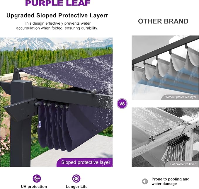 PURPLE LEAF 10' x 13' Outdoor Retractable Pergola - Image 2