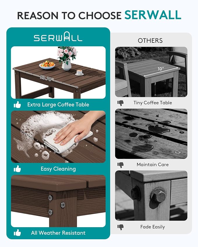 SERWALL Outdoor Coffee Table - Image 6