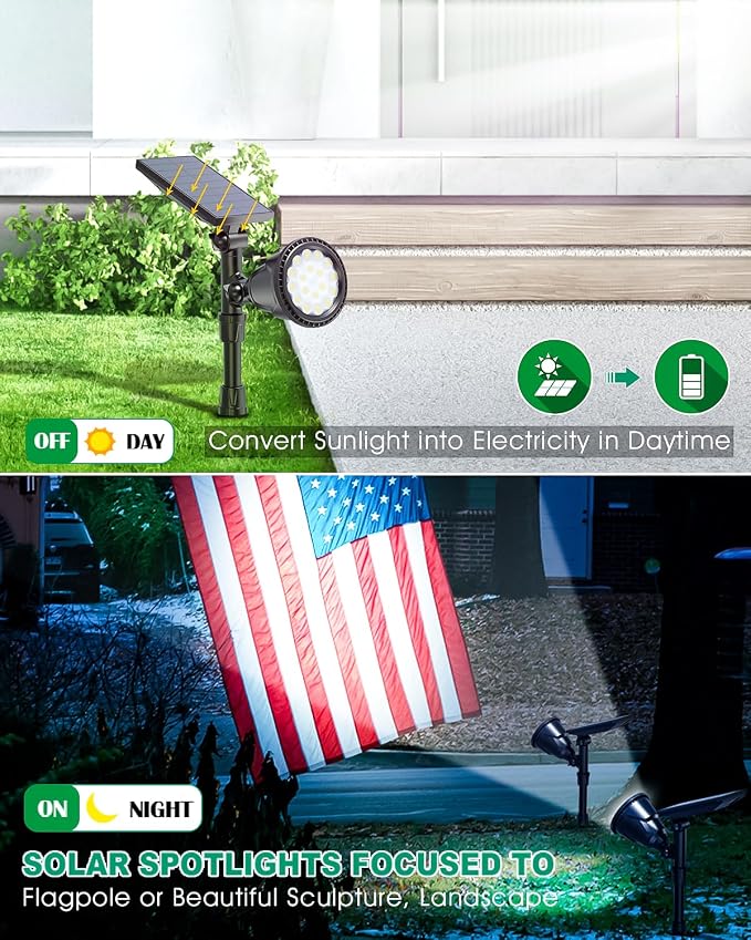 Solar Spot Lights Outdoor, Bright Solar Landscape Spotlights Waterproof 18LED - Image 4