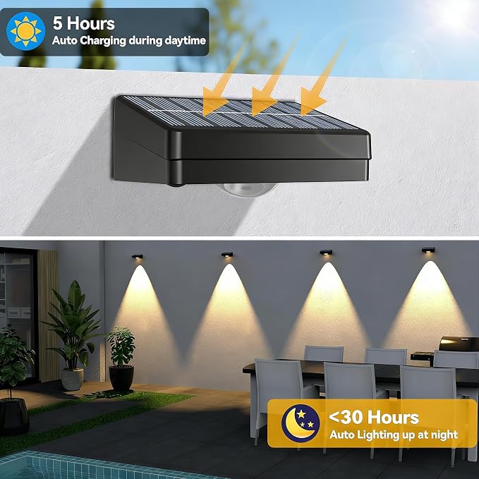 Solar LED Wall Light, RGB Color Changing Spotlight - Image 2