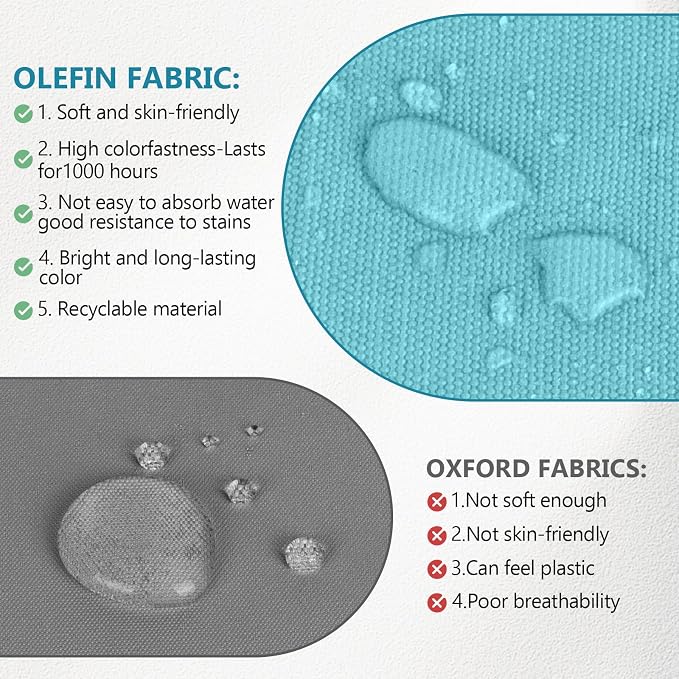 72 x 21 x 4 Inch Olefin Chaise Lounge Cushions, Lounge Chair Cushions - Image 6