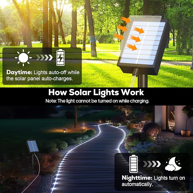 ICRGB Solar Rope Lights Outdoor, 39FT 100 LED Solar Rope Lights, IP67 Waterproof - Image 4