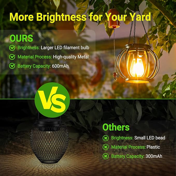 KOOPER Solar Lanterns Outdoor Waterproof, Upgraded Metal Hanging Solar Lights - Image 3