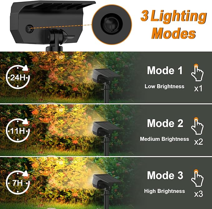 LANSOW Solar Spot Lights Outdoor, 2-in-1 Solar Landscape Spotlights, 3 Modes - Image 3