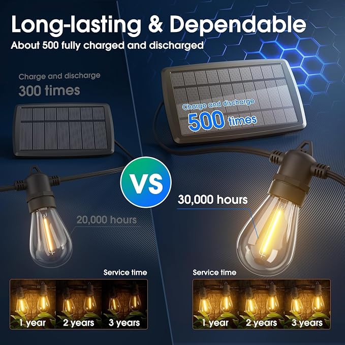 KYY 78FT Solar String Lights Outdoor - Image 3