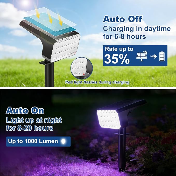 LANSOW Solar Spot Lights Outdoor Color Changing, LED Solar Powered Flood Lights - Image 7
