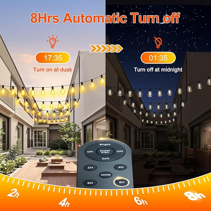 Stright Solar String Light for Outside 120FT - Image 4