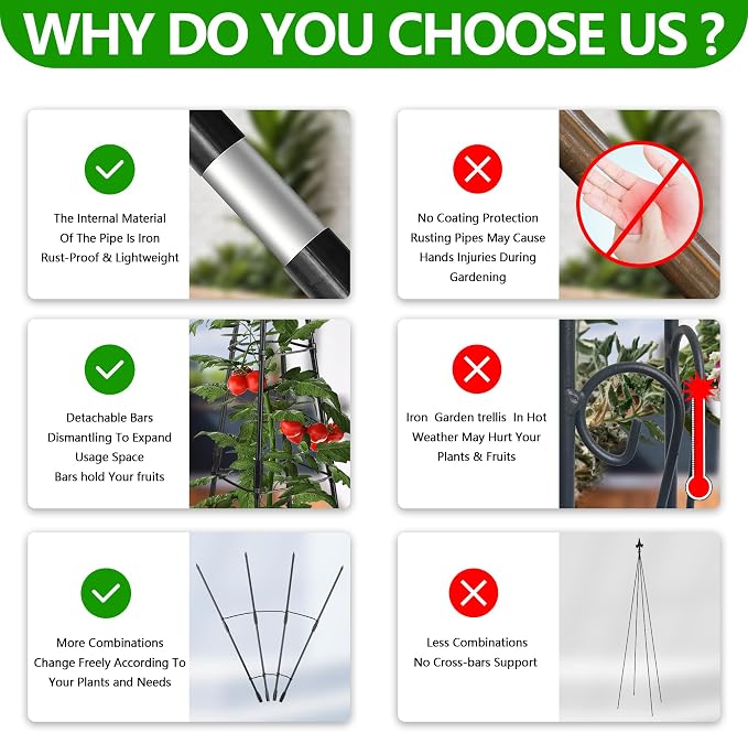 2 Pack Garden Trellis for Climbing Plants, Garden Trellis Rustproof Plastic - Image 4
