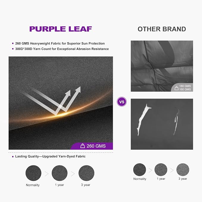 PURPLE LEAF 10' X 10' Outdoor Retractable Pergola - Image 5