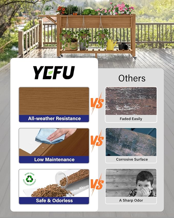 YEFU Raised Garden Bed with Legs: 57x18x30in Elevated Poly Planter with Wheels - Image 3
