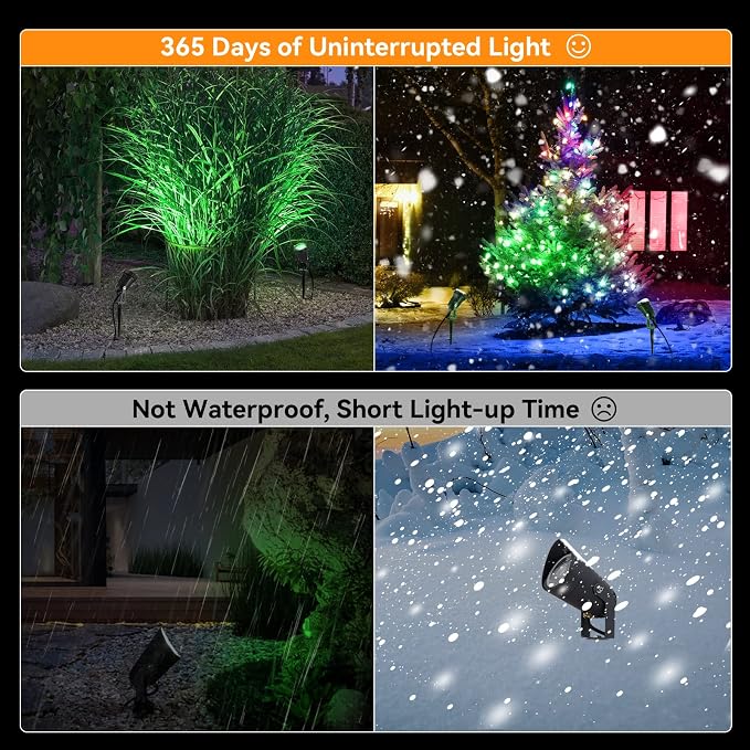 LemonBest® Pack of 2 Outdoor Water-Resistant LED Lawn Garden Landscape Lamp - Image 6