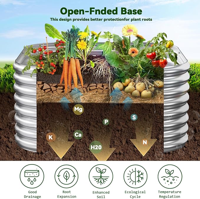 4 Pack 3x3FT Corrugated Galvanized Steel Raised Garden Bed Outdoor, Metal Above - Image 4