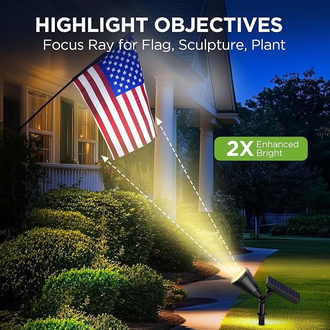 InnoGear Solar Spot Lights, Outdoor Solar Lights Solar Spotlights Flag Pole - Image 3