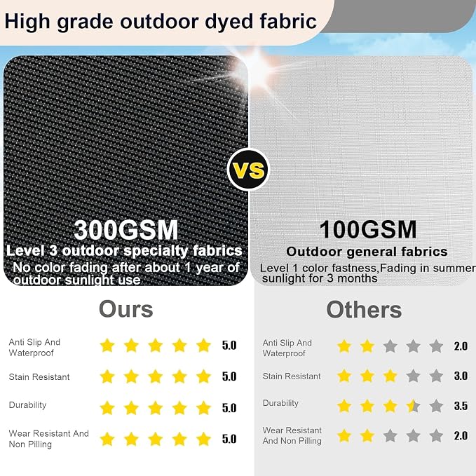 Outdoor Round Daybed Cushion Cover, Replacement Patio 66" Sun Bed 4 in 1 - Image 2