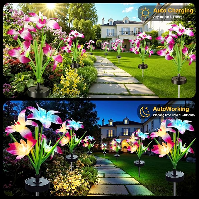 Upgraded Solar Garden Lights, 4 Pack Outdoor Solar Lights, New Round Panel - Image 4