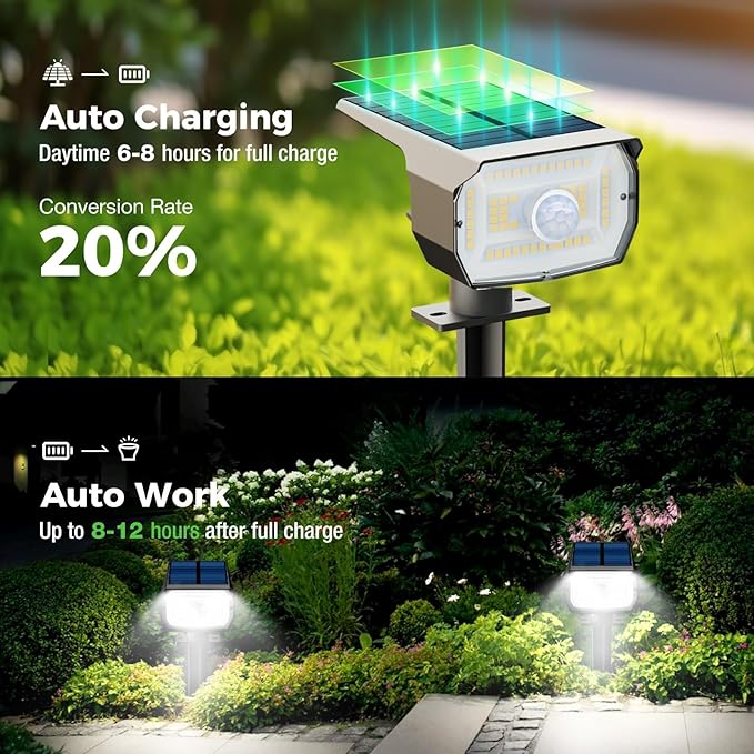 nipify 6 Pack Solar Lights Outdoor Waterproof, Motion Sensor Spot Lights 3 - Image 2