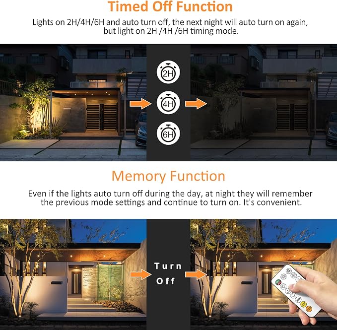 MEIHUA Solar Spotlights Outdoor 2 in 1, Solar Powered Landscape Spotlights - Image 8