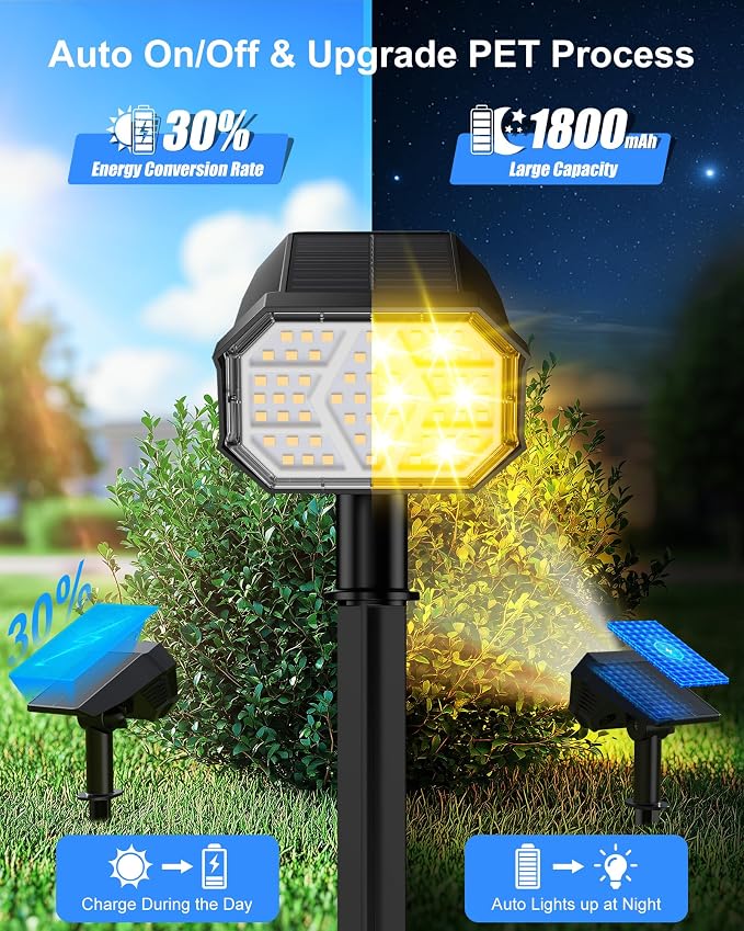 Brightown Solar Lights Outdoor - Image 3