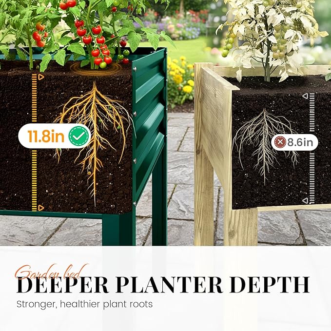 KING BIRD Large Raised Garden Bed - Image 5