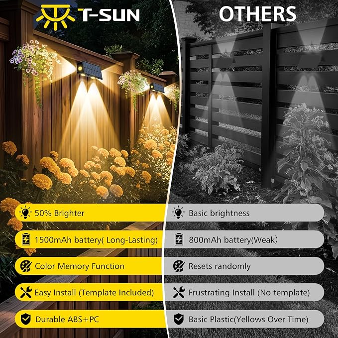 T-SUN Solar Fence Lights Outdoor, 7 Fixed Colors and Color Changing Fence - Image 2