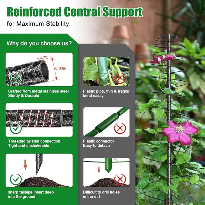 Spiral Frame Trellis for Climbing Plants Outdoor -72" Tall Heavy Duty Metal - Image 2