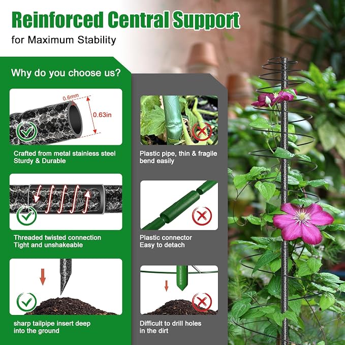 2 Pack Spiral Metal Garden Trellis - Image 2
