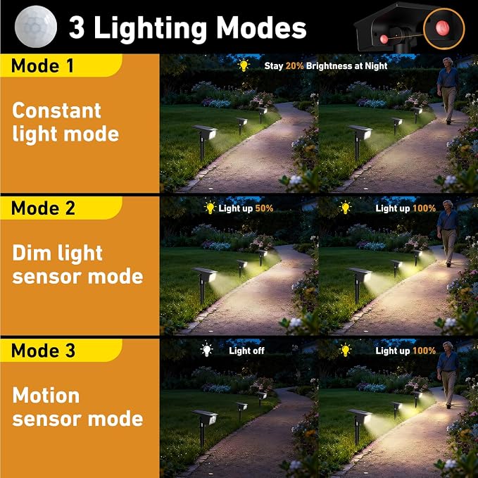 btfarm Solar Spot Lights Outdoor Waterproof, 12 Pack/3 Modes Motion Sensor - Image 3