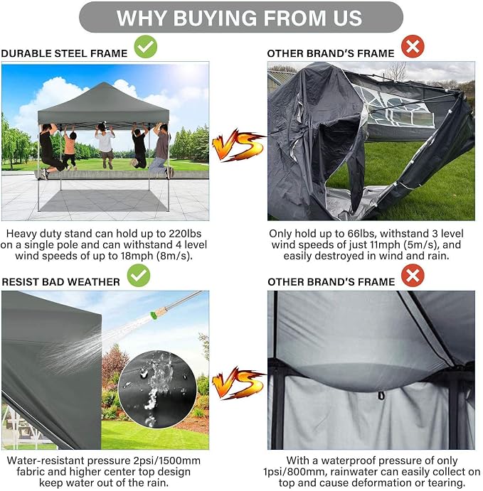 COBIZI 10x10 Pop Up Canopy - Image 2
