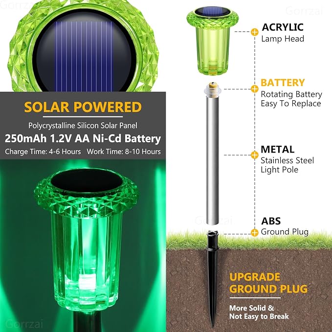 St Patricks Day Decorations Solar Lights Outdoor 10 Pack Solar Pathway Lights - Image 2