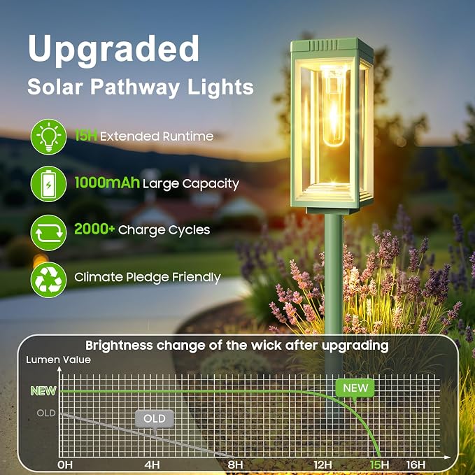 Bright Solar Pathway Lights Outdoor Waterproof, 4 Pack Upgraded Solar Lights - Image 3