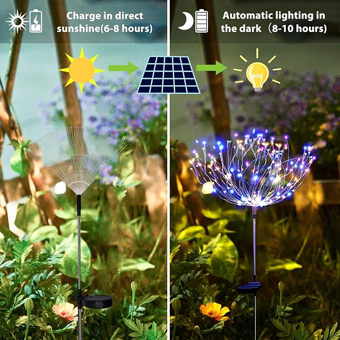 Solar Garden Lights for Outdoor Decor, Waterproof 2 Pack Solar Powered Firework - Image 5