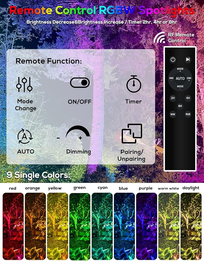 Zyan Solar Color Changing RGB Spotlights - Image 2