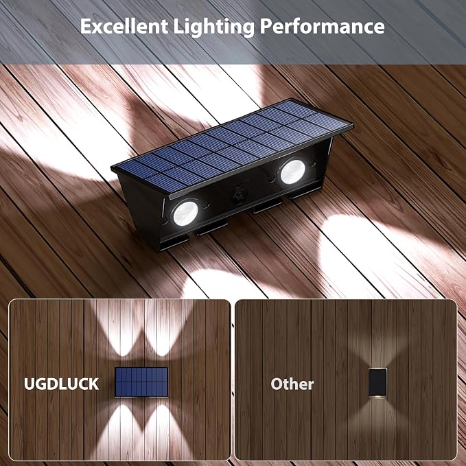 Solar Fence Lights - Image 5