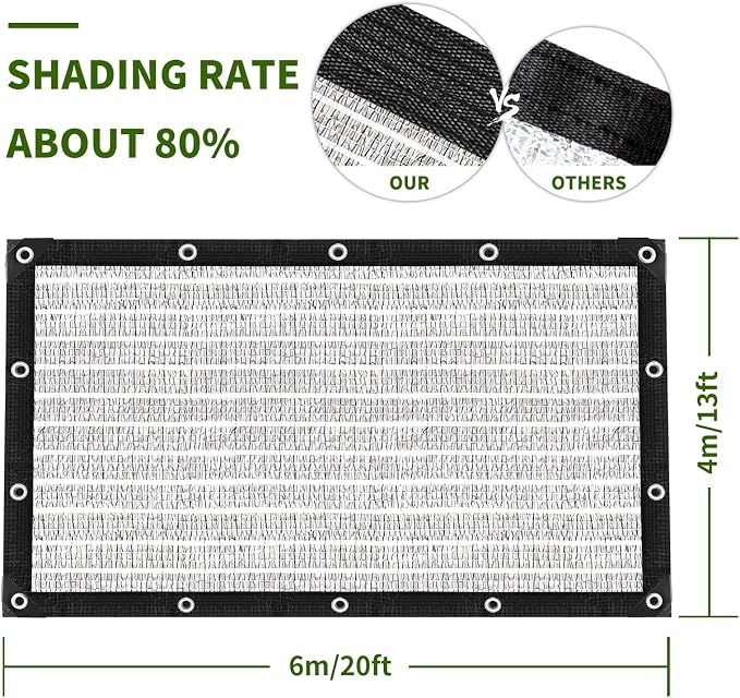 Shade Cloth-Thickened and Encrypted 80% Aluminum Shade Cloth - Image 2