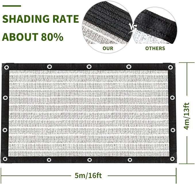 Shade Cloth-Thickened and Encrypted 80% Aluminum Shade Cloth - Image 2