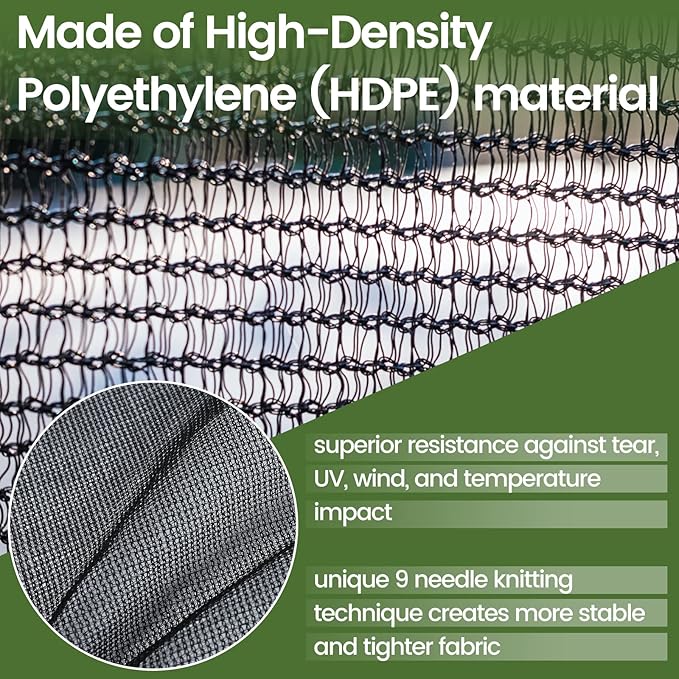 60-70% 10 FT X 12 FT Mesh Tarp/Shade Cloth 9-Needle Knitted Heavy Duty Black - Image 2