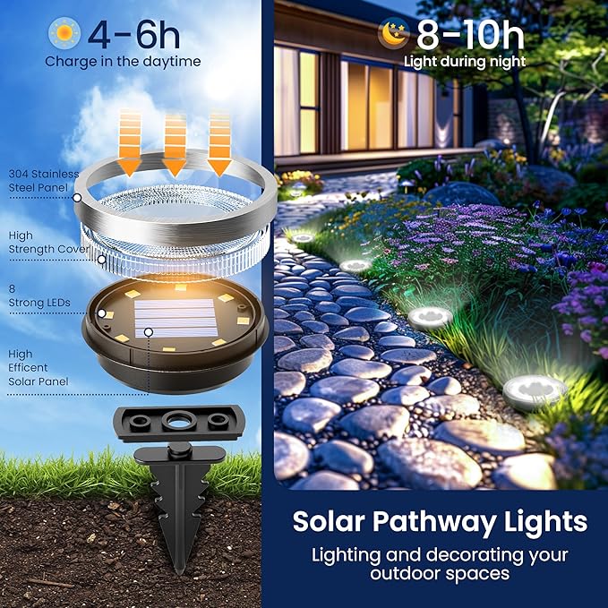 SOLPEX 10 Pack Solar Ground Lights Outdoor Waterproof, Solar Powered Pathway - Image 3