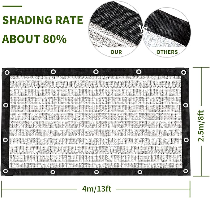 Shade Cloth-Thickened and Encrypted 80% Aluminum Shade Cloth - Image 2