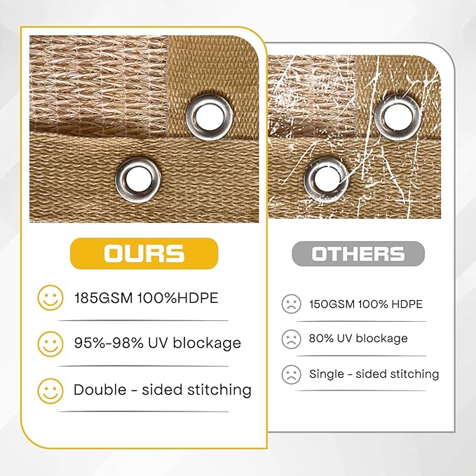 6'x 10' Pergola Shade Cover, Sand Outdoor Sun Shade Cloth - Image 5
