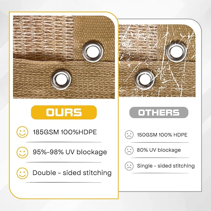 3'x 6' Sun Shade Cloth, Sand Outdoor Pergola Shade Cover - Image 5