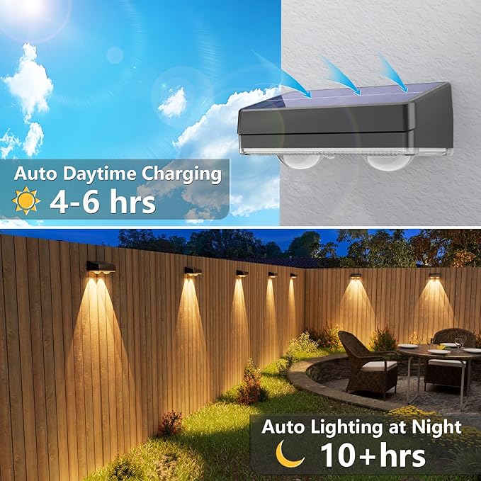 VOLISUN Solar Fence Lights 16 Pack, Warm White, Cool White and RGB Color Glow - Image 4