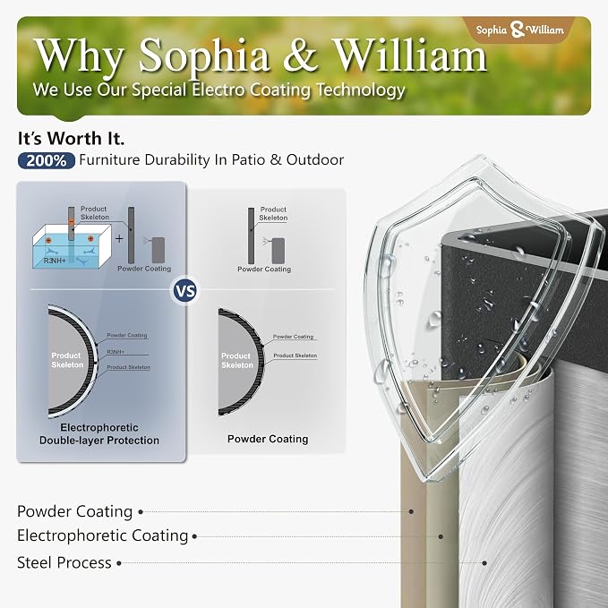 Sophia & William Outdoor Patio Dining Set - Image 5