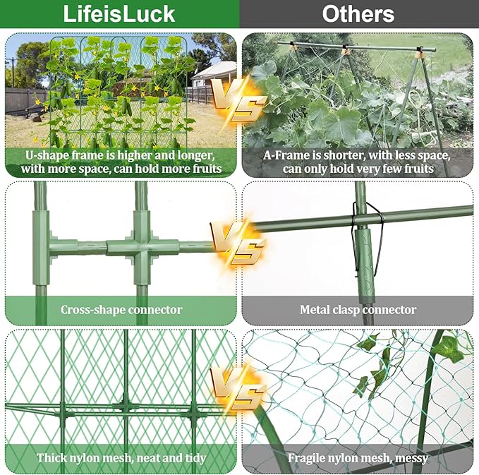 Cucumber Trellis for Raised Bed 5.4x5.5ft U-Shape Adjust Metal Garden Trellis - Image 4