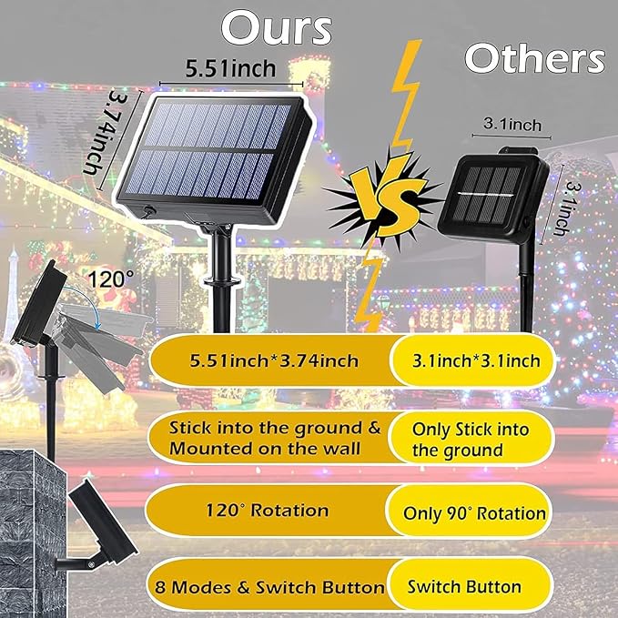 Solar String Lights Outdoor, 115 Ft 300 LED Solar Christmas Lights - Image 7