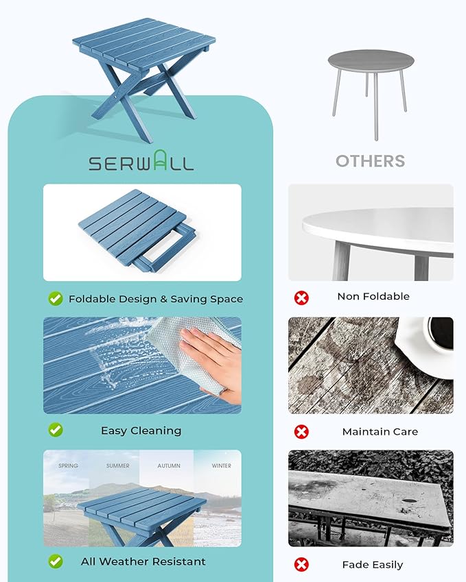 SERWALL Folding Outdoor Side Table Set of 2, Portable Adirondack Side Table - Image 7