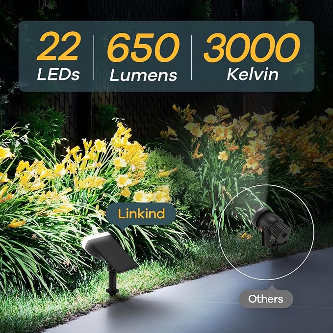 Linkind Solar Lights Outdoor Waterproof IP65, StarRay Dusk-to-Dawn Outdoor - Image 3